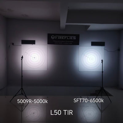 L50 Sol TIR Right-Angle Flashlight
